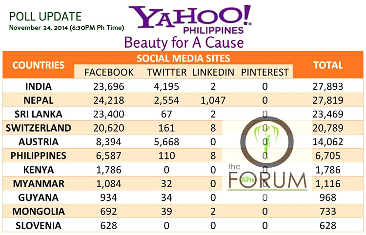 Yahoo-Beauty-For-a-Cause